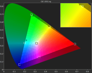 C4HEDition X7000 html 6bdc7f5e 300x238 - Cine4Home Edition:  JVC DLA-X7000 Seriencheck und HDR / UHD Premium Kalibrierung!