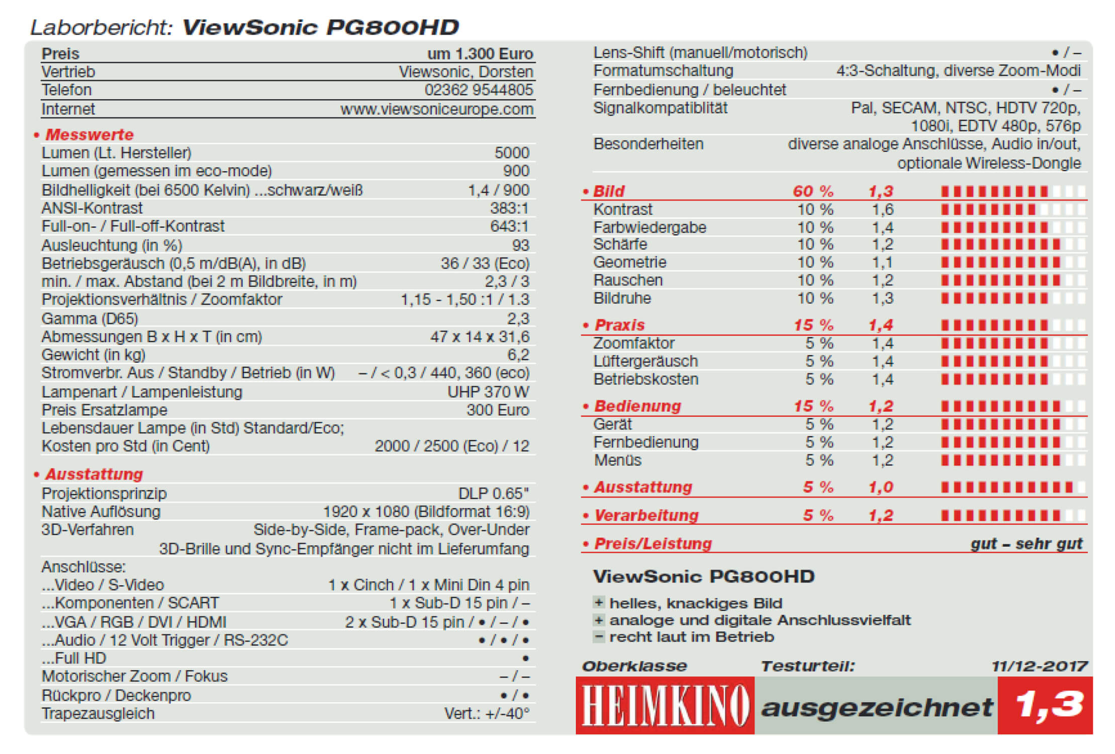 Laborbericht 1,3 Heimkino