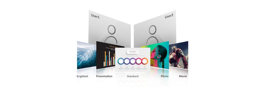 08_PG706HD_Customized-User-Modes