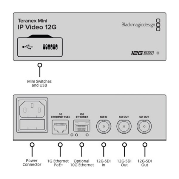 Blackmagic Design Teranex Mini - IP Video 12G