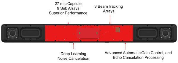 Biamp Systems Parlé VBC 2500 - Videobar