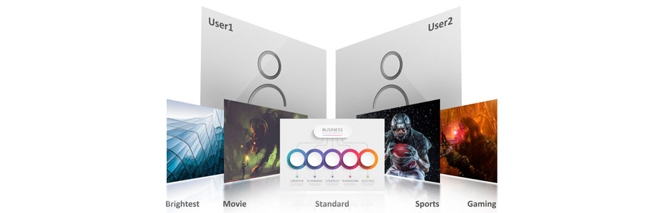 06_Customized-User-Modes_1