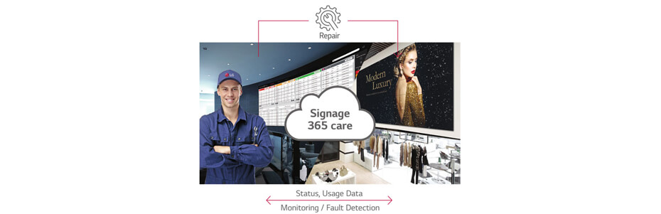 realtimecare