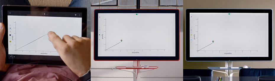 Jamboard-7