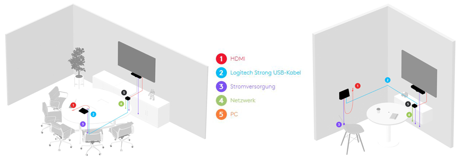 Logitech-Tap-Small-1