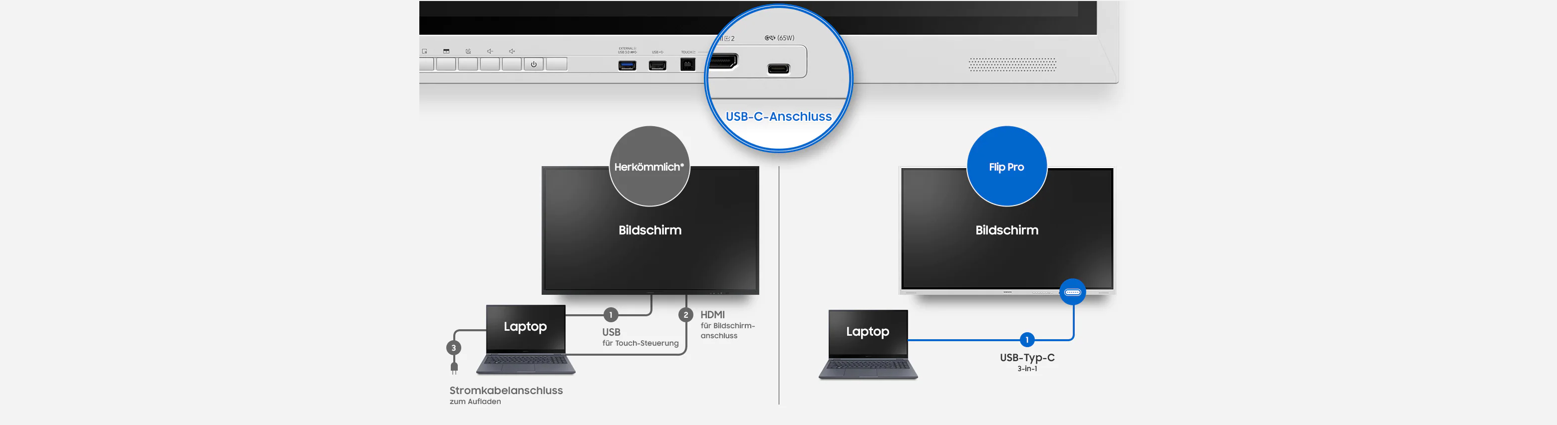Multiscreen-01