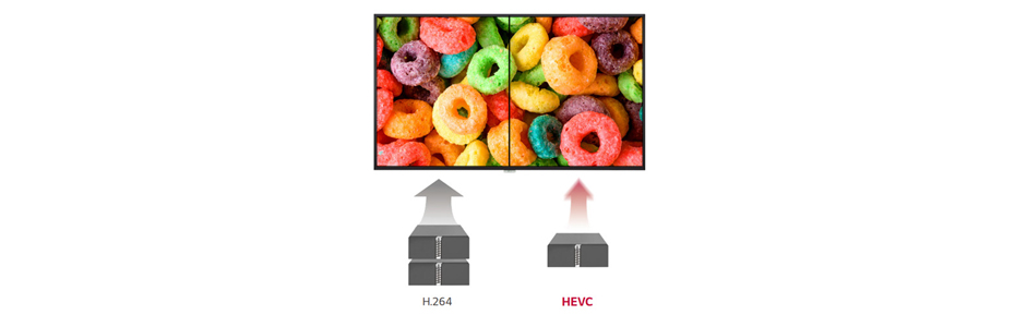 Highefficientvideocoding