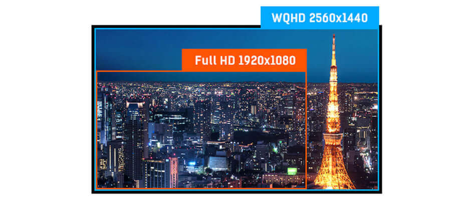 WQHG