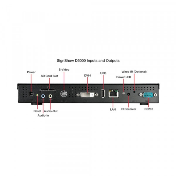 Optoma Digital Signage Box D5000