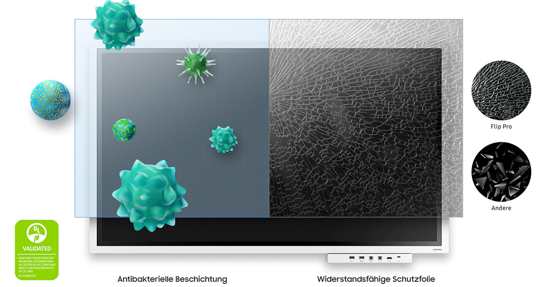 Antibakterielle-Beschichtung