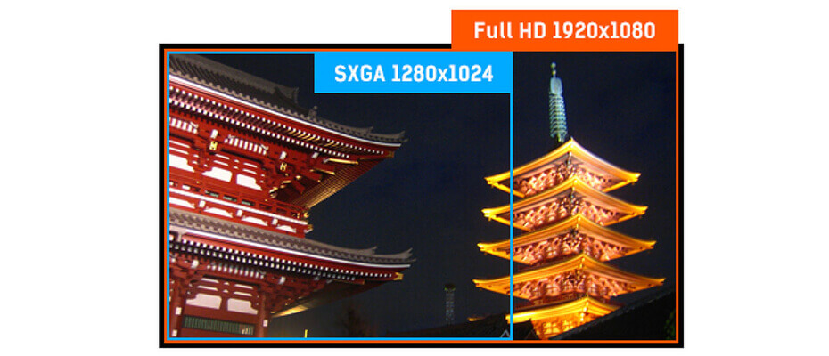 Full-HD