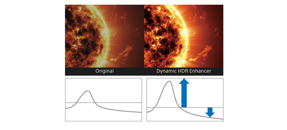 HDR1