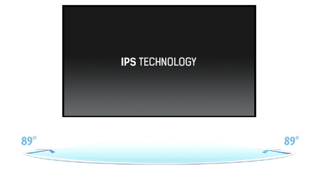 IPS-Technology