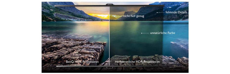 4K UHD Auflösung mit HDR im vergleich zu klassischen projektoren - dargestellt anhand eines Sees in einem Bergtal