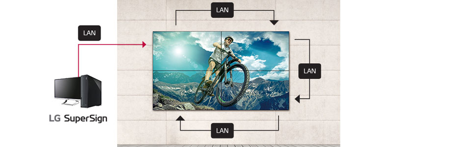 07_LAN-Daisy-Chain-Management_1537252982979