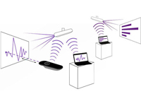 1000006776-WLAN3y07mWcrsqAGM