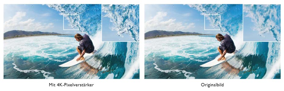 4K Pixeloptimierung als Vergleich - rechts das Originalbild eines Surfers mit Detailausschnitt - rechts das selbe Bild mit optimierten Details 