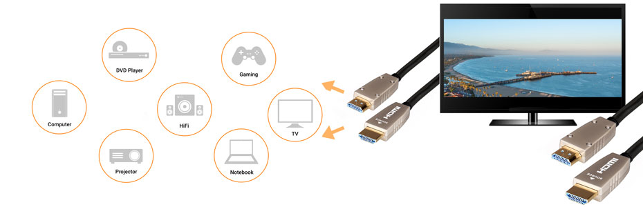 HDMI-UHD-Active-black-AMZ-INT-5