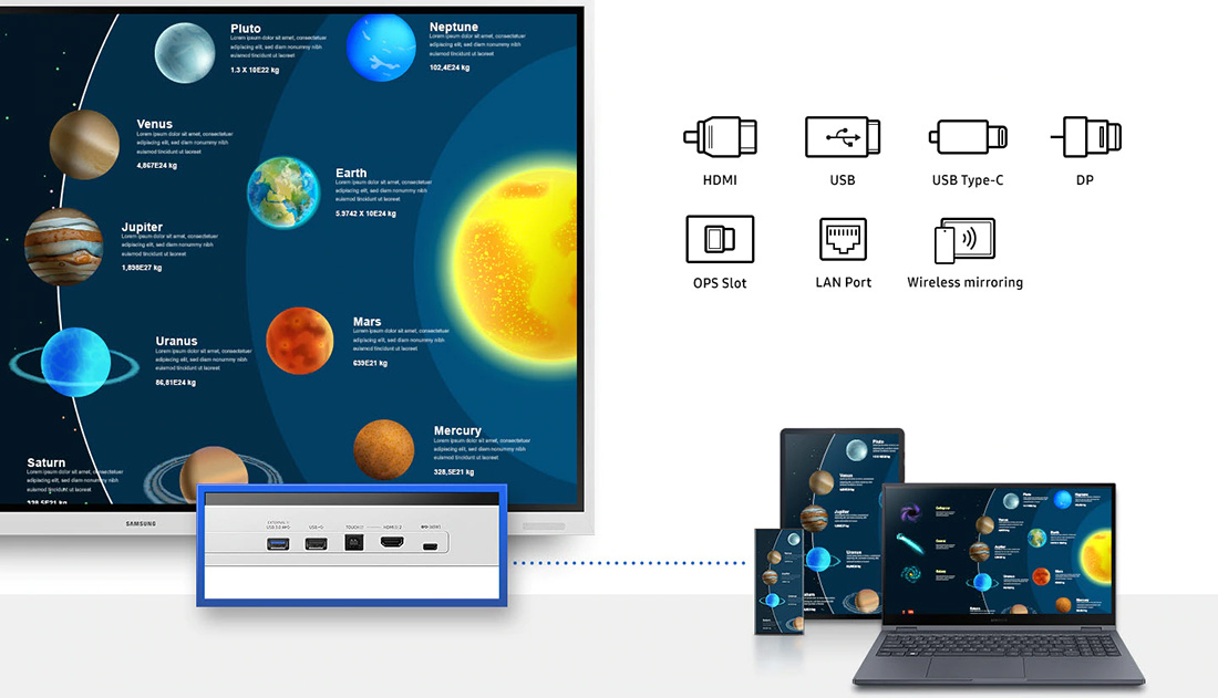 umfassende-Konnektivit-t