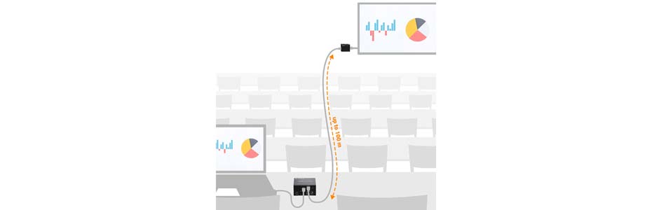 int_hdmi-to-cat_uebertragung